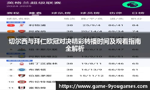 切尔西与拜仁欧冠对决精彩转播时间及观看指南全解析